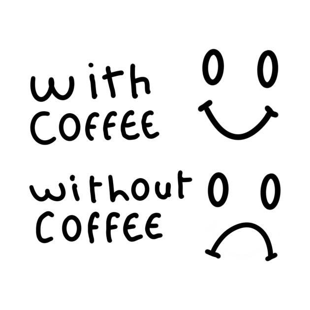 with coffee face vs without coffee face by CAFFEIN