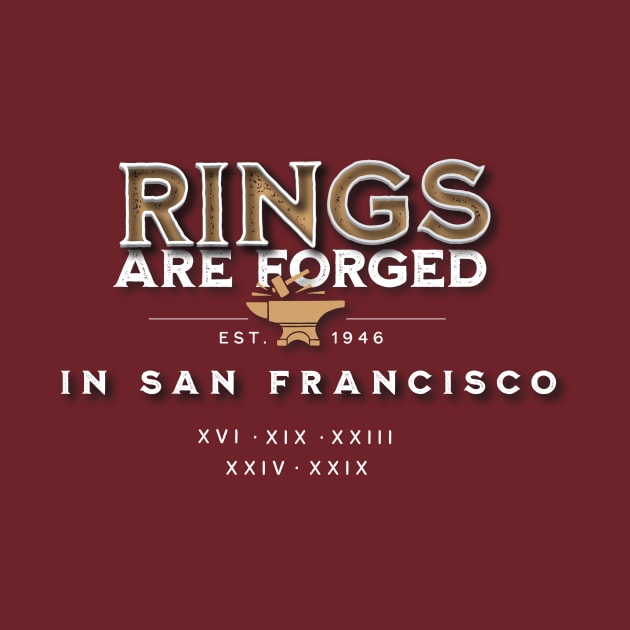 Rings are Forged in San Francisco by Brainstorm