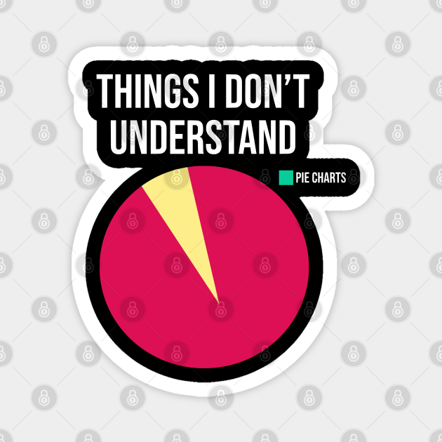 Funny Pie Chart Meme Things I Don't Understand Bad At Math Gift - Pie Chart - Magnet | TeePublic Funny Pie Chart Meme Things I Don't Understand Bad At Math Gift - Pie Chart - Magnet | TeePublic