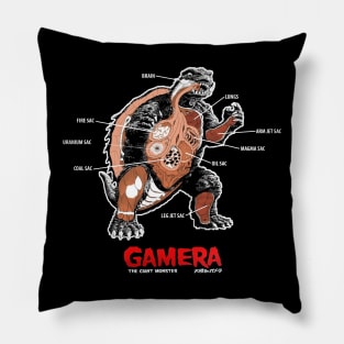 Gamera Pillow