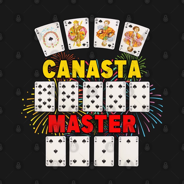 Canasta Master - Canasta Card Game by Pharaoh Shop