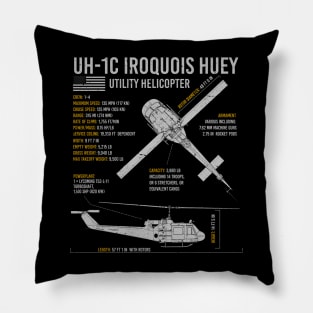 UH-1 Iroquois Huey US Army Military Helicopter Blueprint Pillow