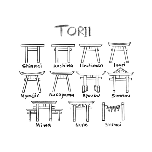 Type of Torii by Sommimi