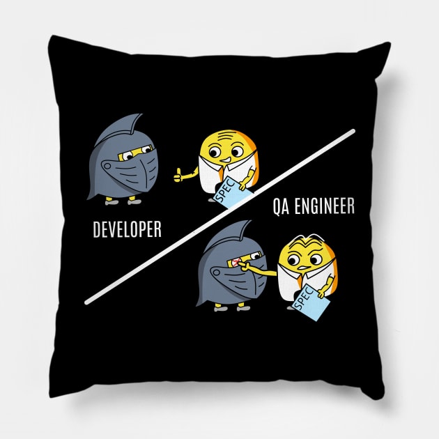 QA engineer evaluating a new design from a developer Pillow by manwel_ds