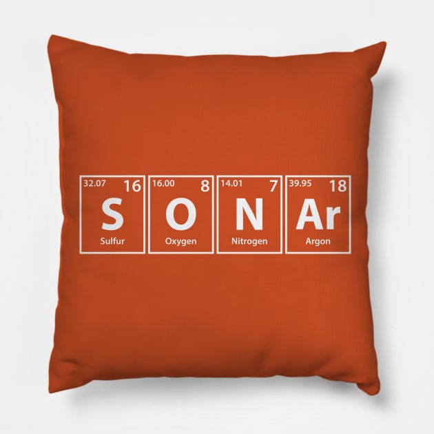 Sonar (S-O-N-Ar) Periodic Elements Spelling Pillow by cerebrands