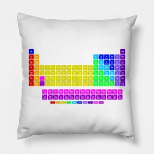 Bright Periodic Table Pillow