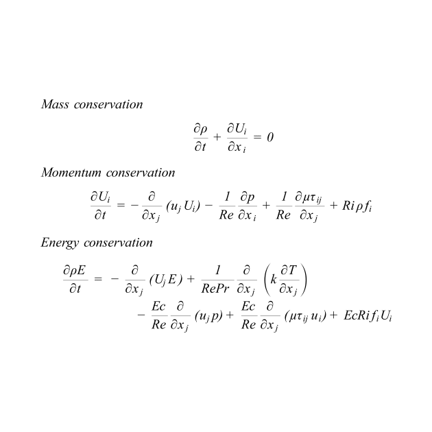 Conservation Loss Equations by midwifesmarket