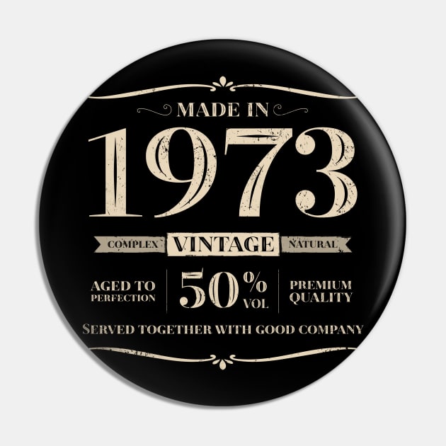 50 years. Born in 1973 Pin by AntiStyle