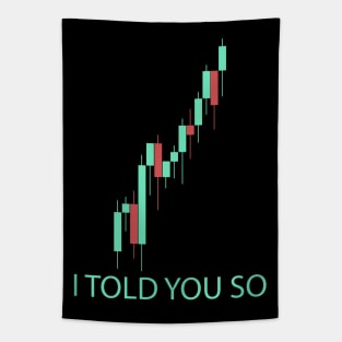 Crypto candlestick chart Tapestry