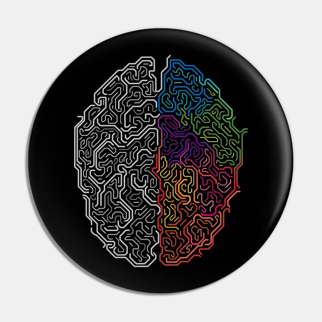 brain function illustration Pin by Mako Design 