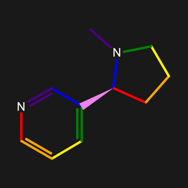 Nicotine Rainbow Molecule Chemistry by ChemECool