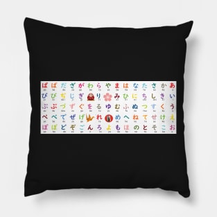 Japanese Hiragana Chart With Phonetic Variations Pillow