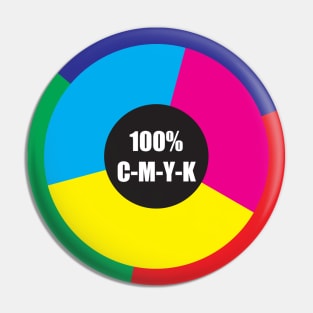 100% CMYK Color Wheel Pin