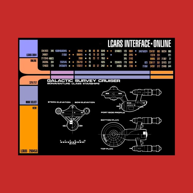 Computer Readout Showing Animated Series Starship by Starbase79