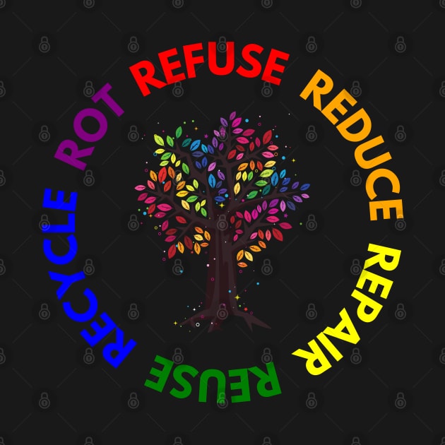 Refuse Reduce Repair Reuse Recycle Rot - Rainbow Tree by e s p y