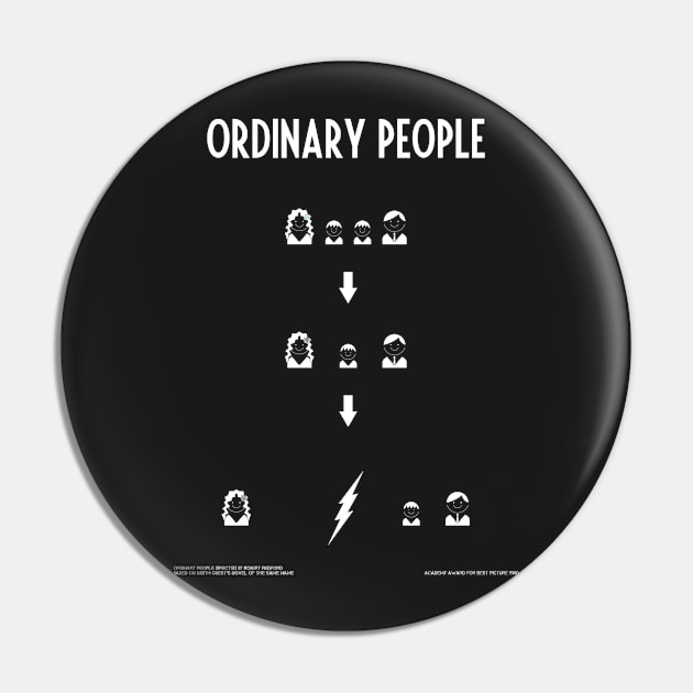 Ordinary people Pin by gimbri