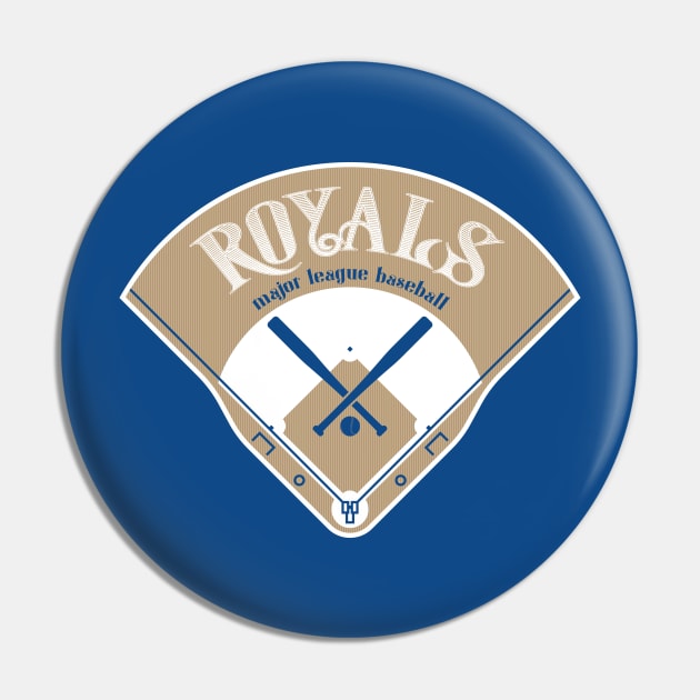 Pin on kc royals.