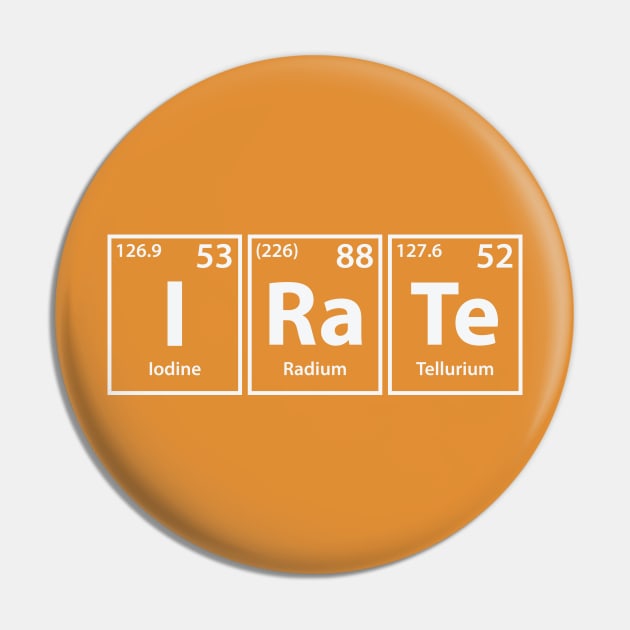 Irate (I-Ra-Te) Periodic Elements Spelling Pin by cerebrands