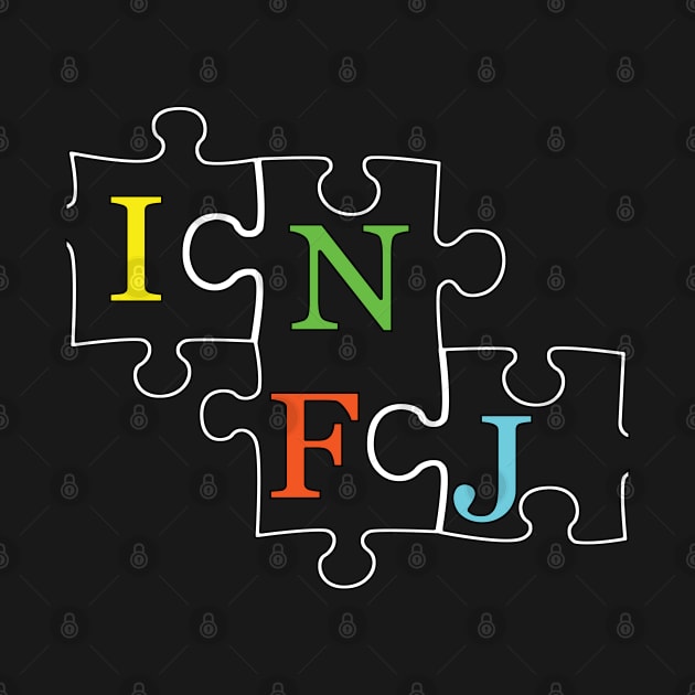 INFJ Puzzle - Typography Design by art-by-shadab