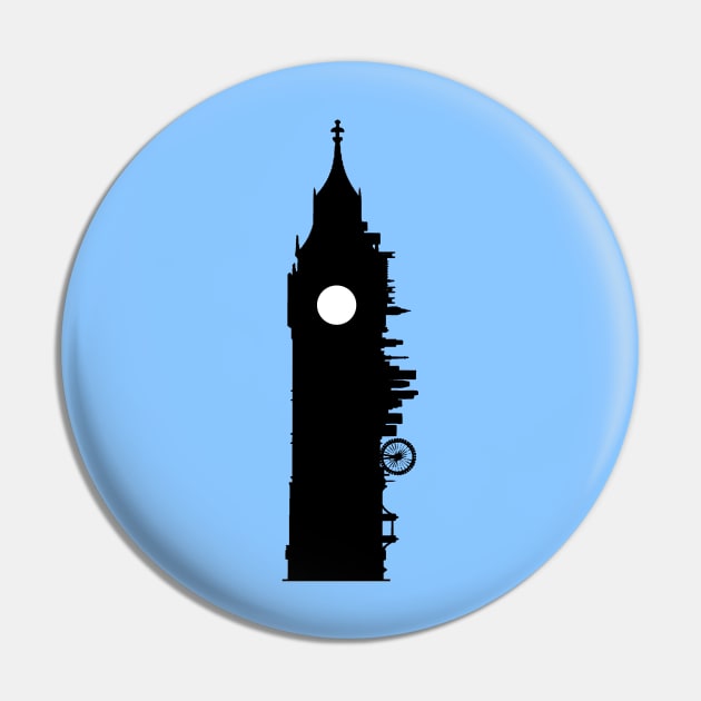 Big Ben London Skyline Pin by LuisP96