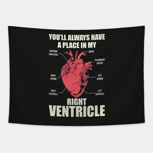 PARAMEDICS: Place In My Right Ventricle Tapestry by woormle