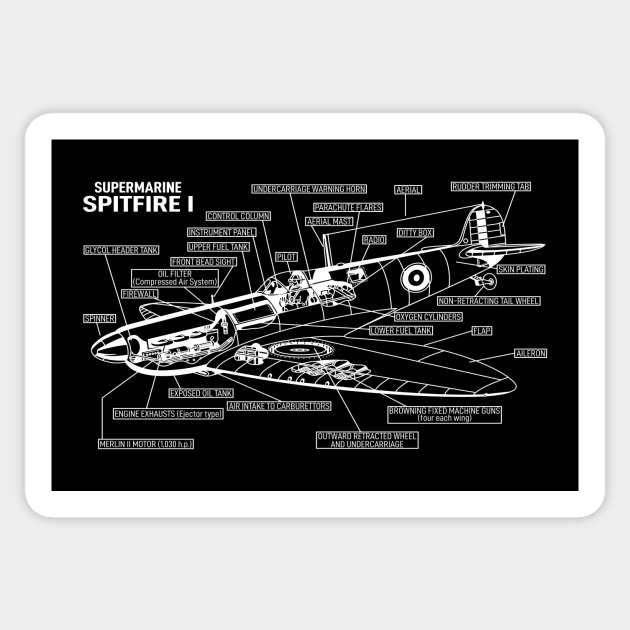 Spitfire WW2 Fighter Plane Schematic Infographic Blueprint Diagram Gift