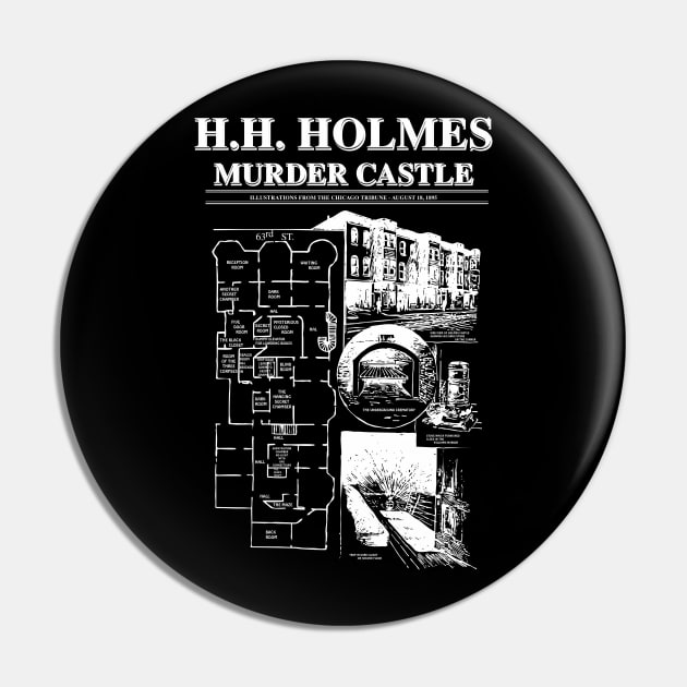 H.H. Holmes Murder Castle Pin by Renegade Rags