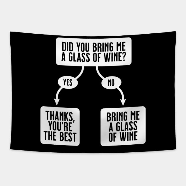 Bring Me A Glass Of Wine - Funny Cute Flowchart Tapestry by tommartinart