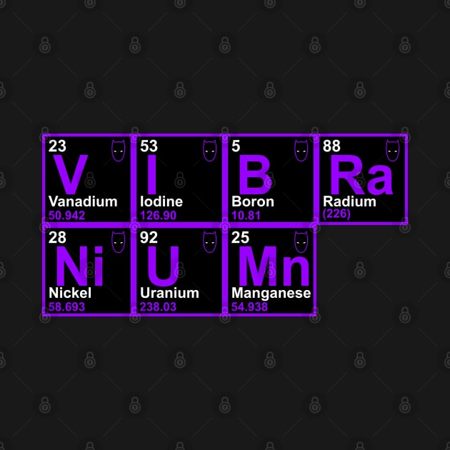 Metallic Periodic by nickbeta