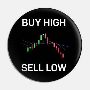 Buy high, sell low Pin