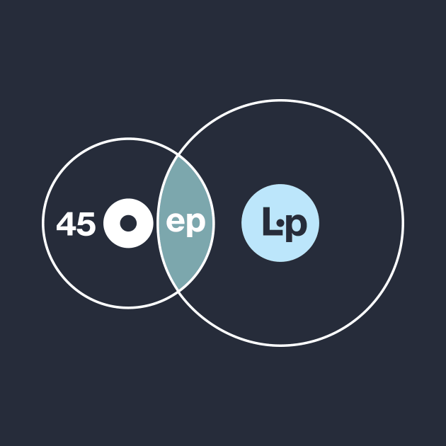 Ep Vinyl Venn Diagram by modernistdesign