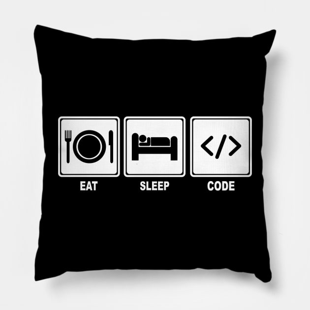 Eat Sleep Code Repeat Funny Computer Science Nerd Programmer Pillow by Wakzs3Arts