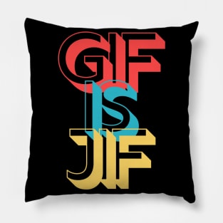 Gif is Jif Pronunciation Explained Pillow