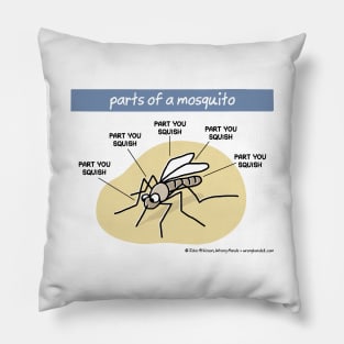 Parts of a mosquito Pillow