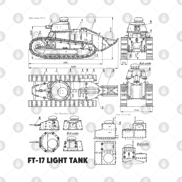 FT-17 Light Tank - WW1 Blueprint by Distant War