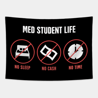 Medical Student Life | Medical School Tapestry