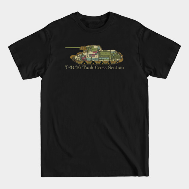 Discover T-34 76 Tank Russian WW2 Full Color Cross Section Diagram Gift - T 34 76 Tank Color Cross Section - T-Shirt