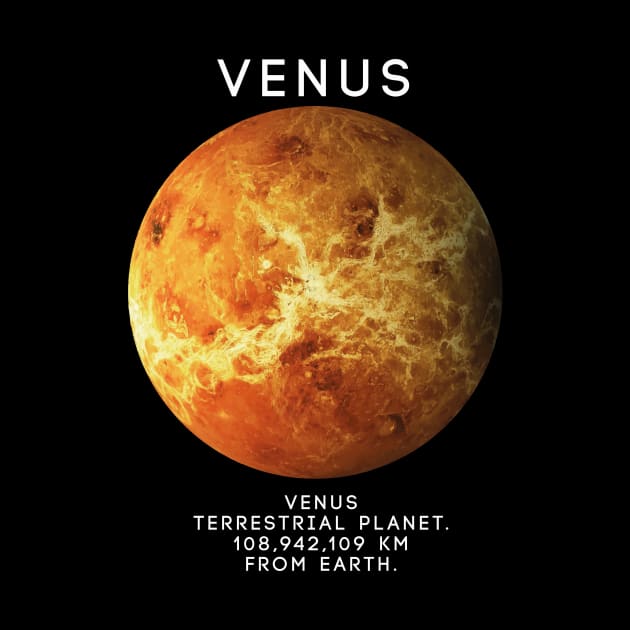 Venus Planet by NordicAmber