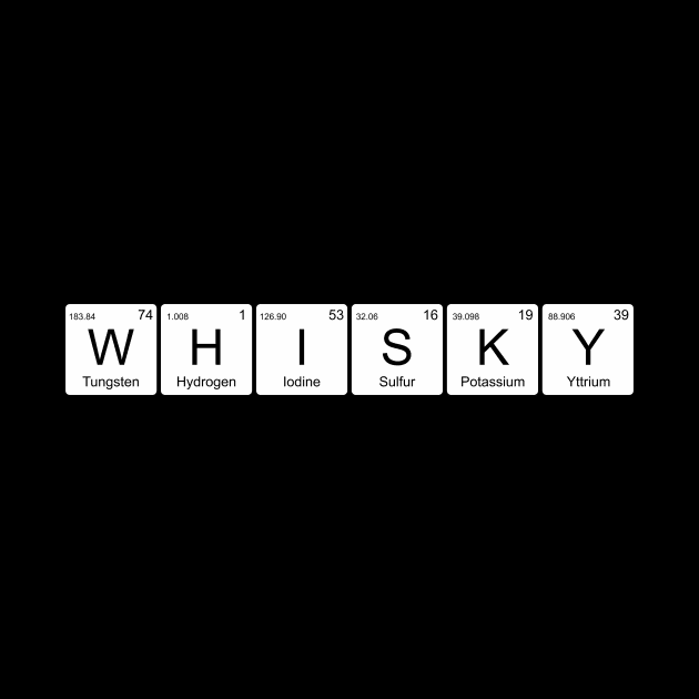 Whiskey PT Periodic Table W-H-I-S-K-Y by Jennifer