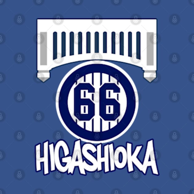 Yankees Higashioka by Gamers Gear