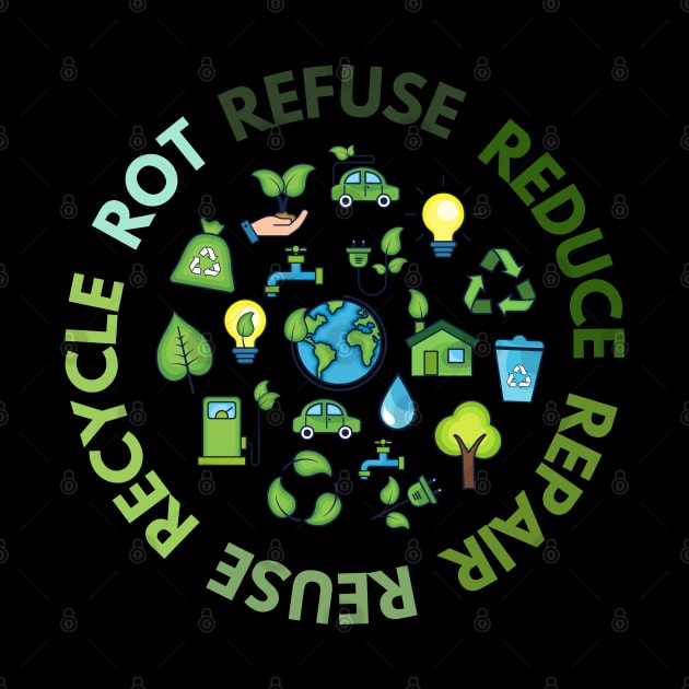 Refuse Reduce Repair Reuse Recycle Rot - Green Eco by e s p y