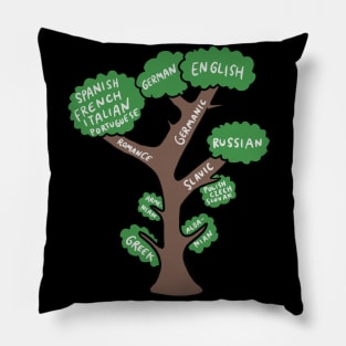 Language Tree - Linguistic Graphic (Linguist design) Pillow