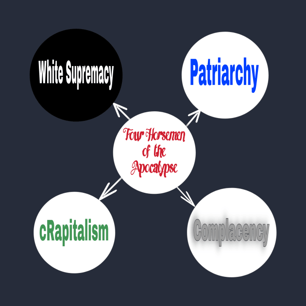 Four Horsemen of the Apocalypse White Supremacy Patriarchy cRapitalism Complacency by WarriorGoddessForTheResistance