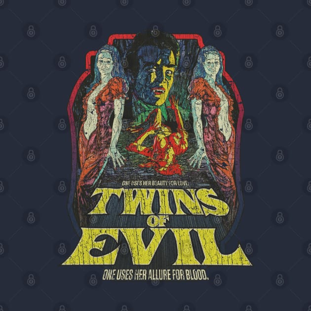 Twins of Evil 1971 by JCD666