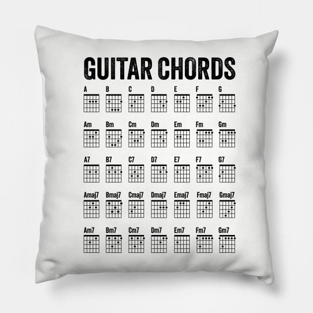 Guitar Chords Poster Pillow by TwistedCharm