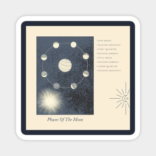 The Moon Phases Magnet