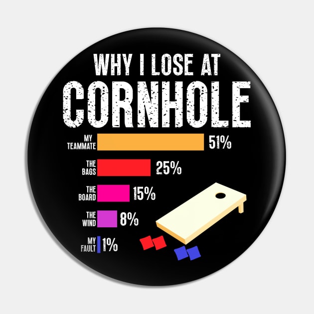 Pin on cornhole