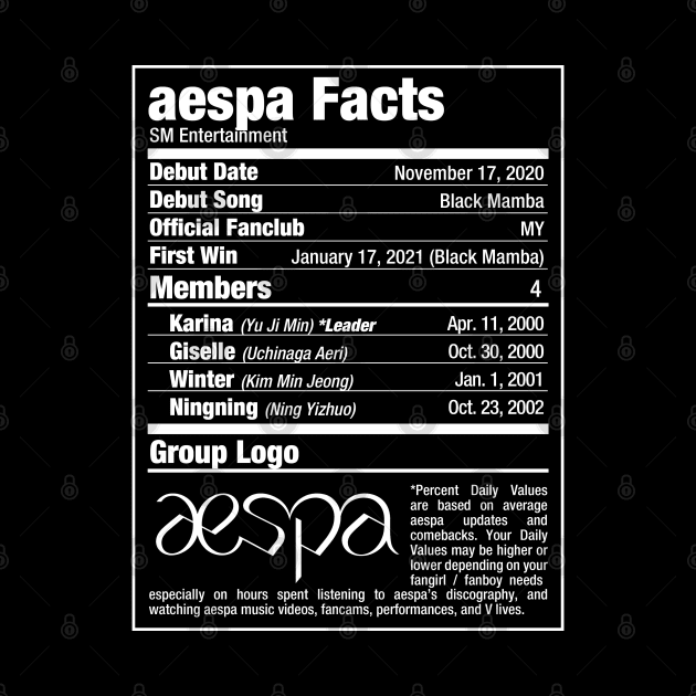 aespa Kpop Nutritional Facts 2 by skeletonvenus