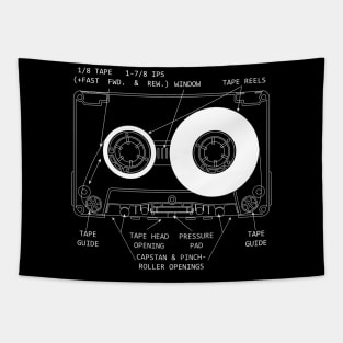 Anatomy of a Cassette Tape V2 Tapestry