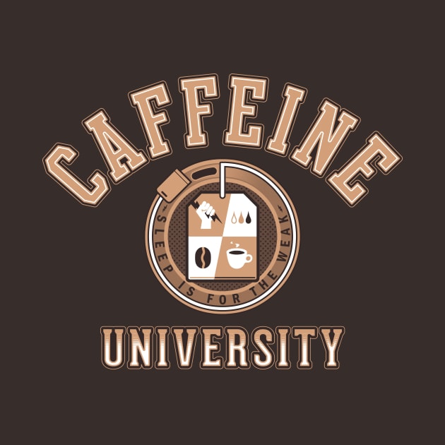 Caffeine University by HtCRU